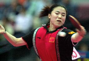 Wang Nan defends world title